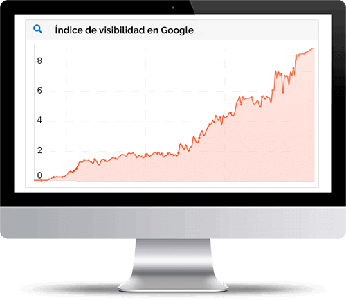 posicionamiento web seo madrid